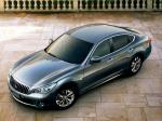 Mitsubishi Proudia 2012 года